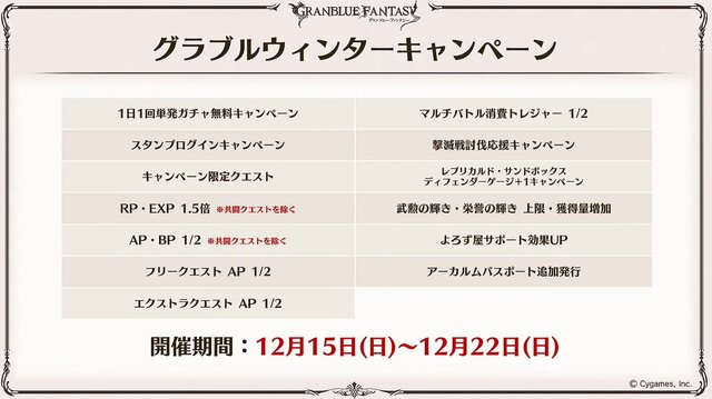 『グラブル』新十二神将「インダラ」発表！ 毎日“最高200連”の無料ガチャや「十天衆全員を大幅強化」など最新情報相次ぐ【フェス出張版まとめ】