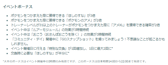 激レアな“スペシャル背景色違い”をゲットせよ！「ニャオハ」コミュデイ重要ポイントまとめ【ポケモンGO 秋田局】