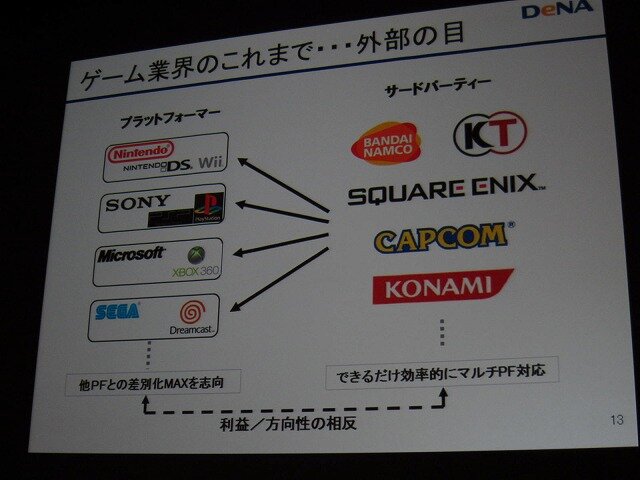 【CEDEC 2010】ディー・エヌ・エー南場社長「世界のモバイル市場で共に戦いましょう」