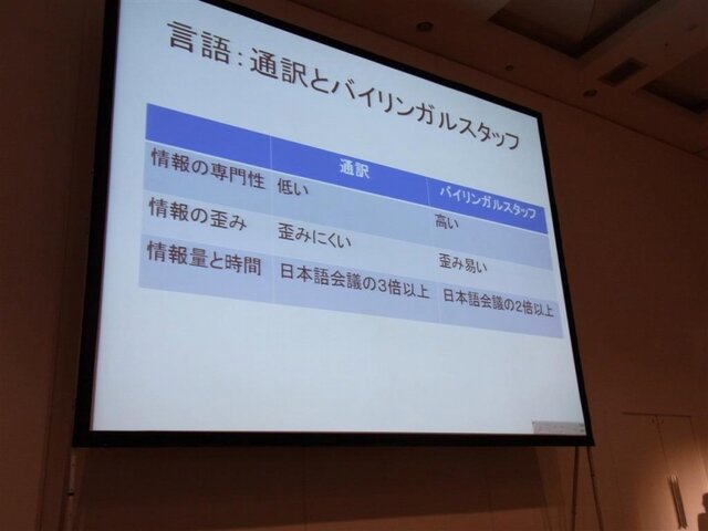 【CEDEC 2010】距離を超えた海外との共同開発～『FFXI』海外版制作事例