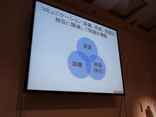 【CEDEC 2010】距離を超えた海外との共同開発～『FFXI』海外版制作事例