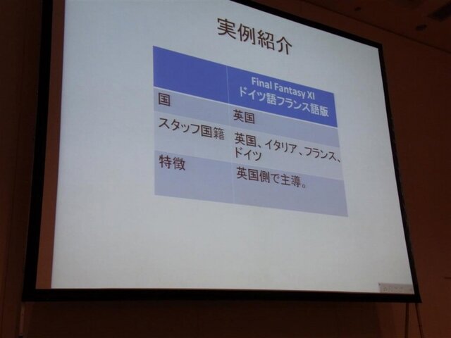 【CEDEC 2010】距離を超えた海外との共同開発～『FFXI』海外版制作事例