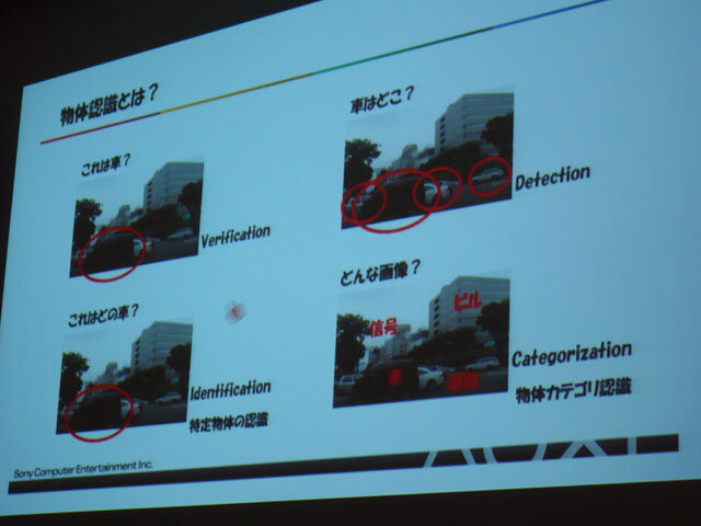 【CEDEC 2010】バーチャルペットと画像認識 ― 「画像認識技術とゲーム・インターフェイス」