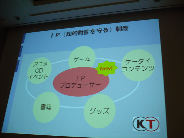 【CEDEC 2010】『金色のコルダ2f(フォルテ)』の多面展開とは？コーエー園部氏が語る成功の理由