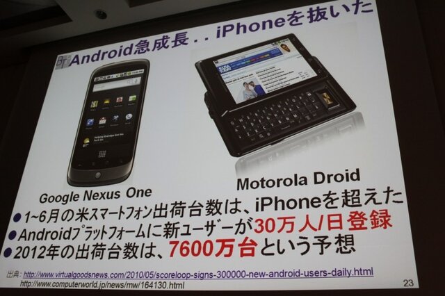 【CEDEC 2010】モバイルのソーシャルゲームの現状を総おさらい&事業機会を考える