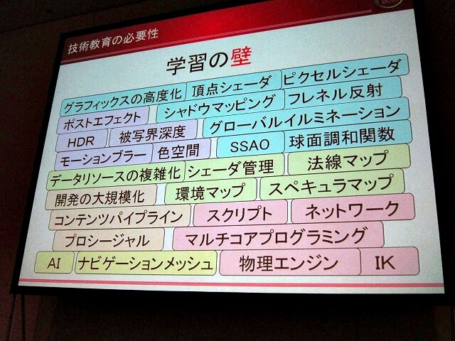 【CEDEC 2010】どうやって人を育てる? コーエーテクモの人材育成