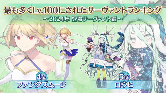 『FGO』2024年の新サーヴァントで最も多くLv.100になったのは「スペース・エレシュキガル」！ベスト10までのランキング公開