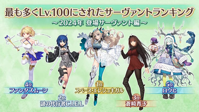 『FGO』2024年の新サーヴァントで最も多くLv.100になったのは「スペース・エレシュキガル」！ベスト10までのランキング公開