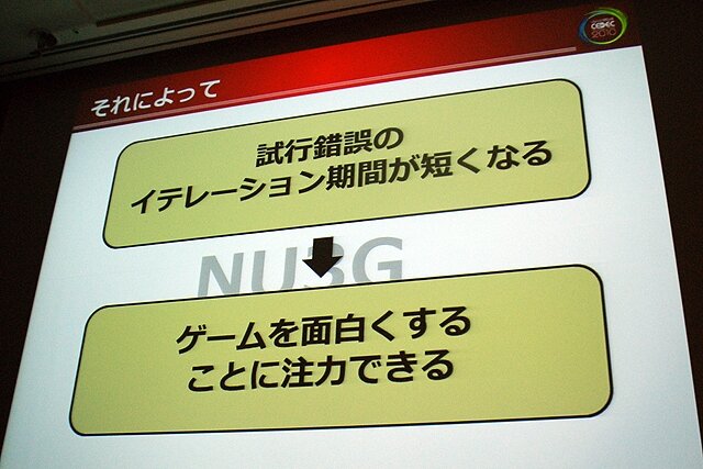 【CEDEC 2010】バンダイナムコ＆サイバーコネクトツー、『NARUTO－ナルト－ 疾風伝　ナルティメットストーム』開発秘話