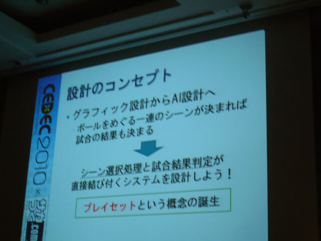 【CEDEC 2010】『サカつく』のAIの謎が明かされる