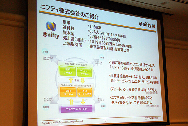 【CEDEC 2010】ニフティクラウドを用いたオンラインゲーム・ソーシャルアプリの活用