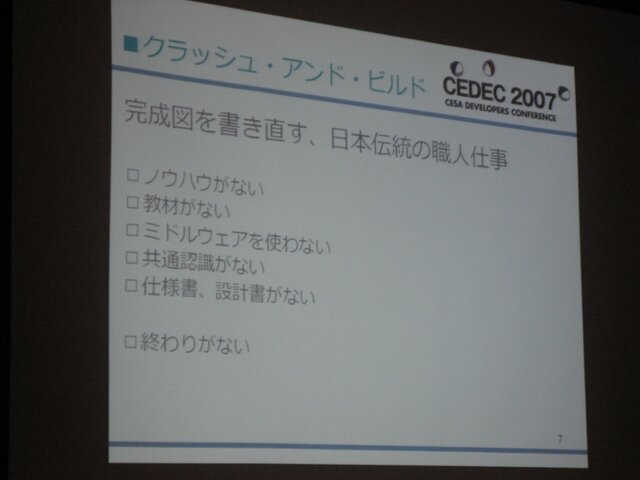 【CEDEC2007】須田剛一氏が「パンクの逆襲」を語った