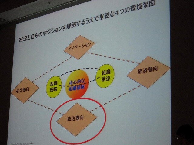 【CEDEC 2010】中国におけるゲームビジネスを俯瞰・・・立命館・中村教授