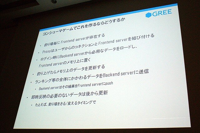 【CEDEC 2010】GREEによる大規模ソーシャルゲームのつくりかた