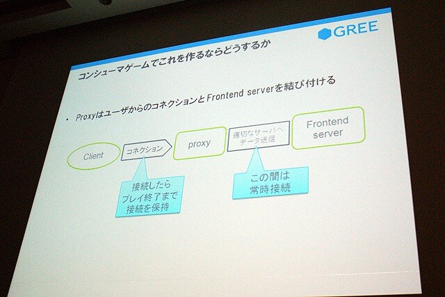 【CEDEC 2010】GREEによる大規模ソーシャルゲームのつくりかた