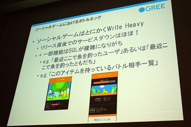 【CEDEC 2010】GREEによる大規模ソーシャルゲームのつくりかた