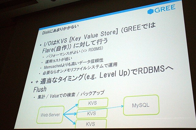 【CEDEC 2010】GREEによる大規模ソーシャルゲームのつくりかた