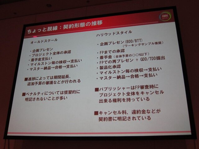 【CEDEC 2010】ゲームに込めた情熱・技術を海の向こうまで正確に伝えるために GDD/TDDを書こう