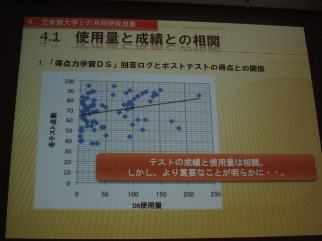 【CEDEC 2010】学習ゲームは効果があるのか? ベネッセとゲームニクスの取り組み