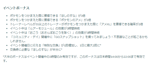 新技「フレアソング」とキョダイマックス復刻は激アツ！「ホゲータ」コミュデイ重要ポイントまとめ【ポケモンGO 秋田局】