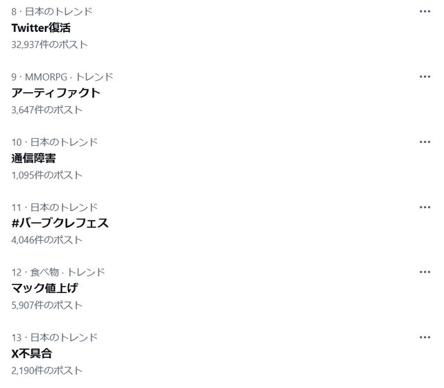 X（旧Twitter）で一時アクセス障害か―18時50分頃より接続しづらい状況が続くも、約20分で復活