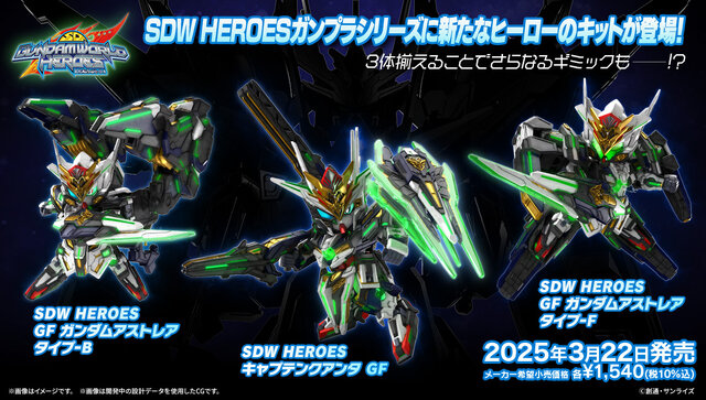 3体の合体ギミック搭載！「SDW HEROES」ガンプラシリーズの新キットが3月22日発売ーメカデザイナー・宮内利尚氏が設定イラストを特別公開