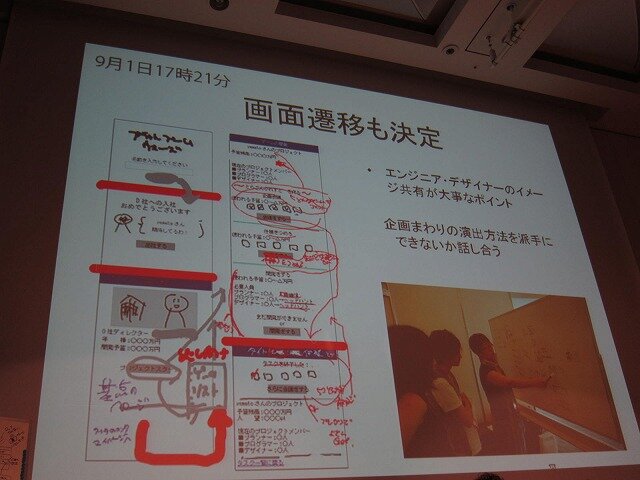 【CEDEC 2010】果たして3日間でゲームは作れるのか