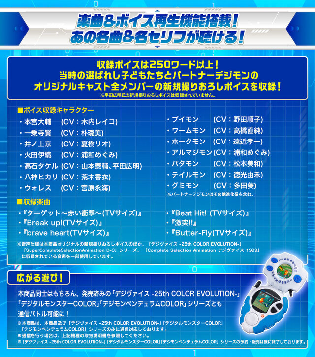 「デジモンアドベンチャー02」25周年記念でパワーアップした「D-3」が登場！DXセットでは「デジメンタル」全10種のミニフィギュアも付属