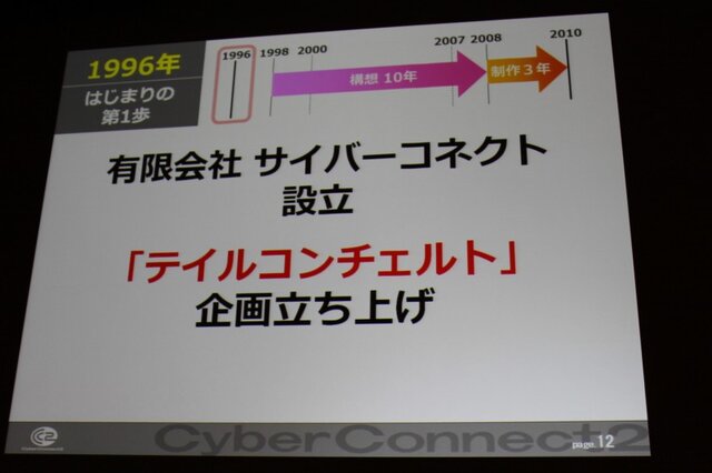 【CEDEC 2010】作りたいゲームを作るための作戦～サイバーコネクトツー松山氏