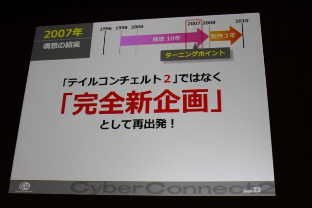 【CEDEC 2010】作りたいゲームを作るための作戦～サイバーコネクトツー松山氏