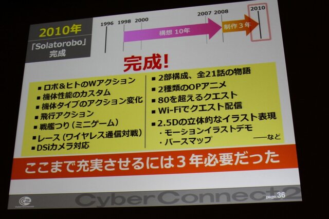 【CEDEC 2010】作りたいゲームを作るための作戦～サイバーコネクトツー松山氏