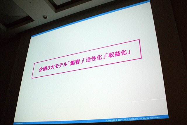 【CEDEC 2010】2000万人を魅了するソーシャルゲームの作り方