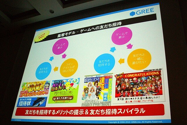 【CEDEC 2010】2000万人を魅了するソーシャルゲームの作り方