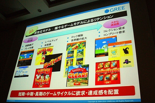 【CEDEC 2010】2000万人を魅了するソーシャルゲームの作り方