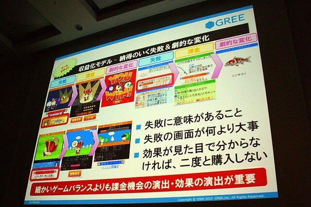 【CEDEC 2010】2000万人を魅了するソーシャルゲームの作り方