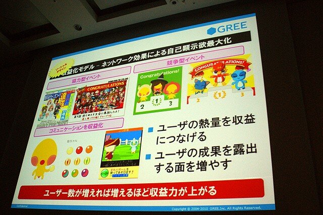 【CEDEC 2010】2000万人を魅了するソーシャルゲームの作り方