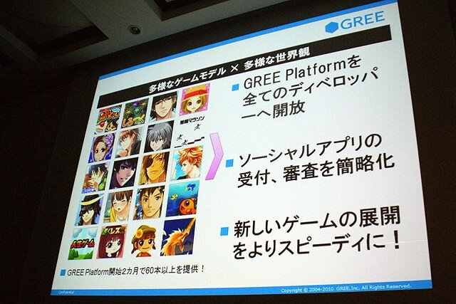 【CEDEC 2010】2000万人を魅了するソーシャルゲームの作り方