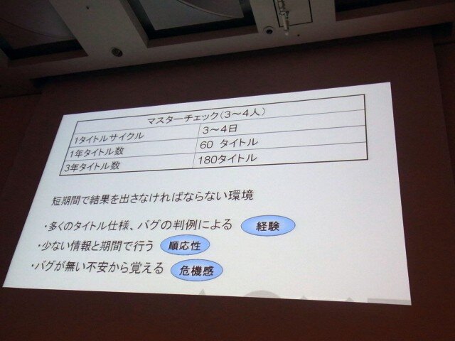 【CEDEC 2010】プラットフォームホルダーの品質管理とは?