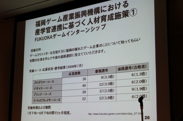 【CEDEC 2010】調査データで浮き彫りにするゲーム開発者の年収、キャリア、学歴	