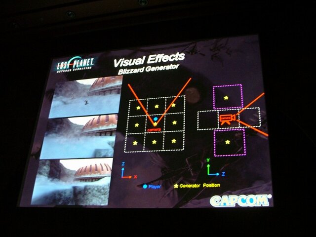 【CEDEC2007】先端のグラフィック処理の秘訣を公開、「Lost Planet でのビジュアル表現」