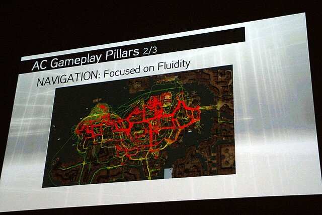 【CEDEC 2010】アサシン・クリードのゲームデザインと開発プロセス
