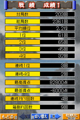 新三国麻雀 国士無双