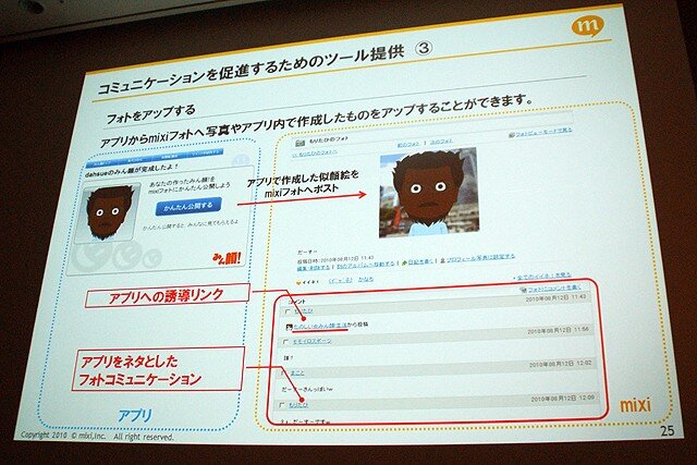 【CEDEC 2010】mixi、ソーシャルアプリはコミュニケーションツール	