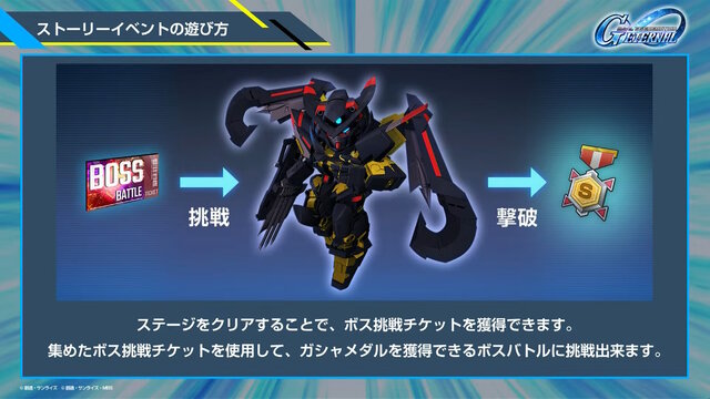 新規アニメPVでリアル等身の「ドラグーンストライク」がお披露目！SEED系新機体が『SDガンダム Gジェネ エターナル』に続々追加【生放送まとめ】