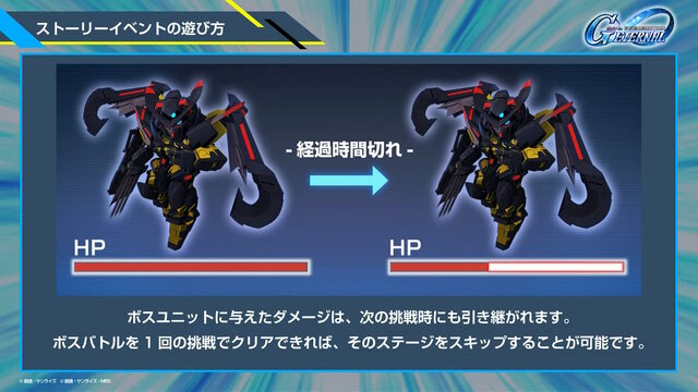 新規アニメPVでリアル等身の「ドラグーンストライク」がお披露目！SEED系新機体が『SDガンダム Gジェネ エターナル』に続々追加【生放送まとめ】