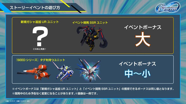 新規アニメPVでリアル等身の「ドラグーンストライク」がお披露目！SEED系新機体が『SDガンダム Gジェネ エターナル』に続々追加【生放送まとめ】