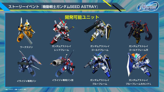 新規アニメPVでリアル等身の「ドラグーンストライク」がお披露目！SEED系新機体が『SDガンダム Gジェネ エターナル』に続々追加【生放送まとめ】