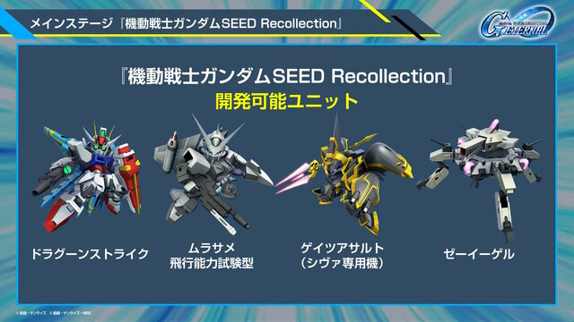新規アニメPVでリアル等身の「ドラグーンストライク」がお披露目！SEED系新機体が『SDガンダム Gジェネ エターナル』に続々追加【生放送まとめ】