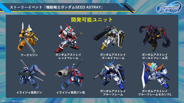 300万DL突破！『SDガンダム ジージェネ エターナル』にガンダムSEEDとDESTINYを繋ぐ新作シナリオや「SEED ASTRAY」イベントが追加