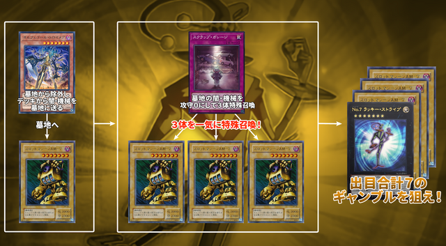 『遊戯王』コンボデッキの祭典！800人以上のデュエリストが集結した「第8回AAオフSP」現地レポ